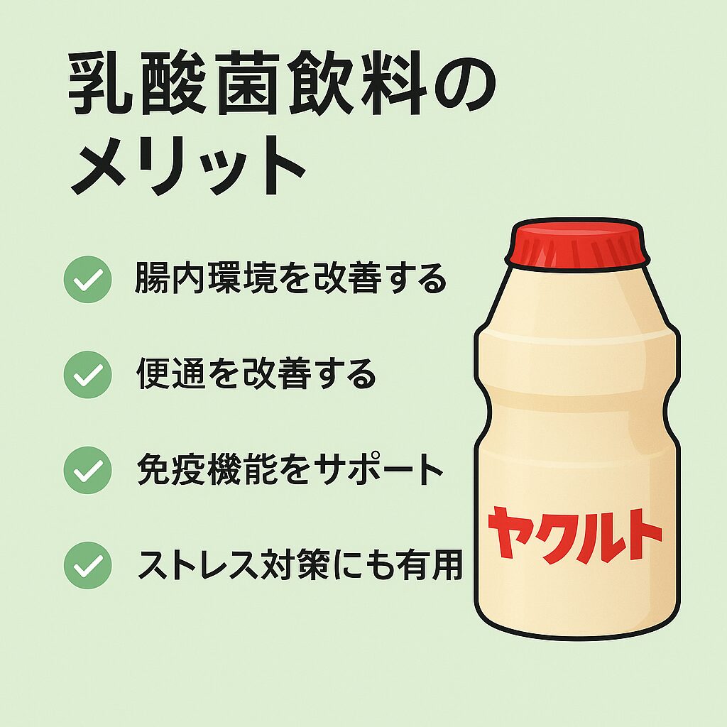 乳酸菌飲料のメリットを説明する日本語インフォグラフィック。緑背景にヤクルトのイラストと「腸内環境の改善」「便通の改善」「免疫機能のサポート」「ストレス対策に有用」の4点がチェック付きで並ぶ。