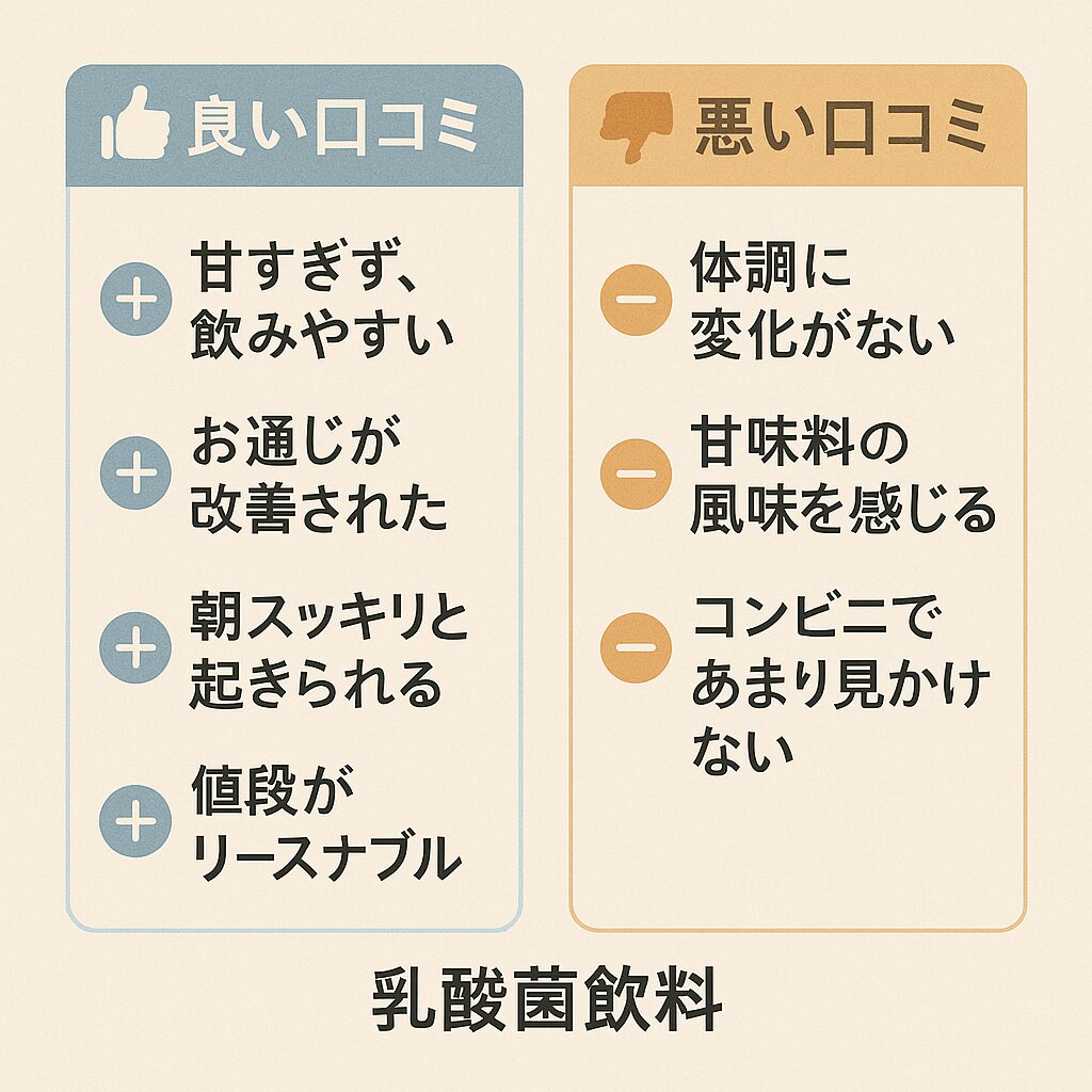 ピルクル ミラクル ケアの口コミを良い評判と悪い評判で比較した図解