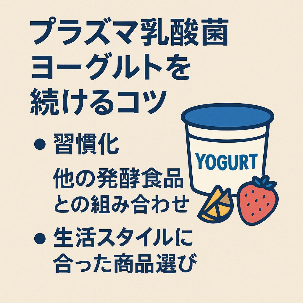 プラズマ乳酸菌ヨーグルトを続けるコツを紹介する図解。習慣化、他の発酵食品との組み合わせ、生活スタイルに合った商品選びの3点がまとめられ、ヨーグルトとフルーツのイラストが添えられている。