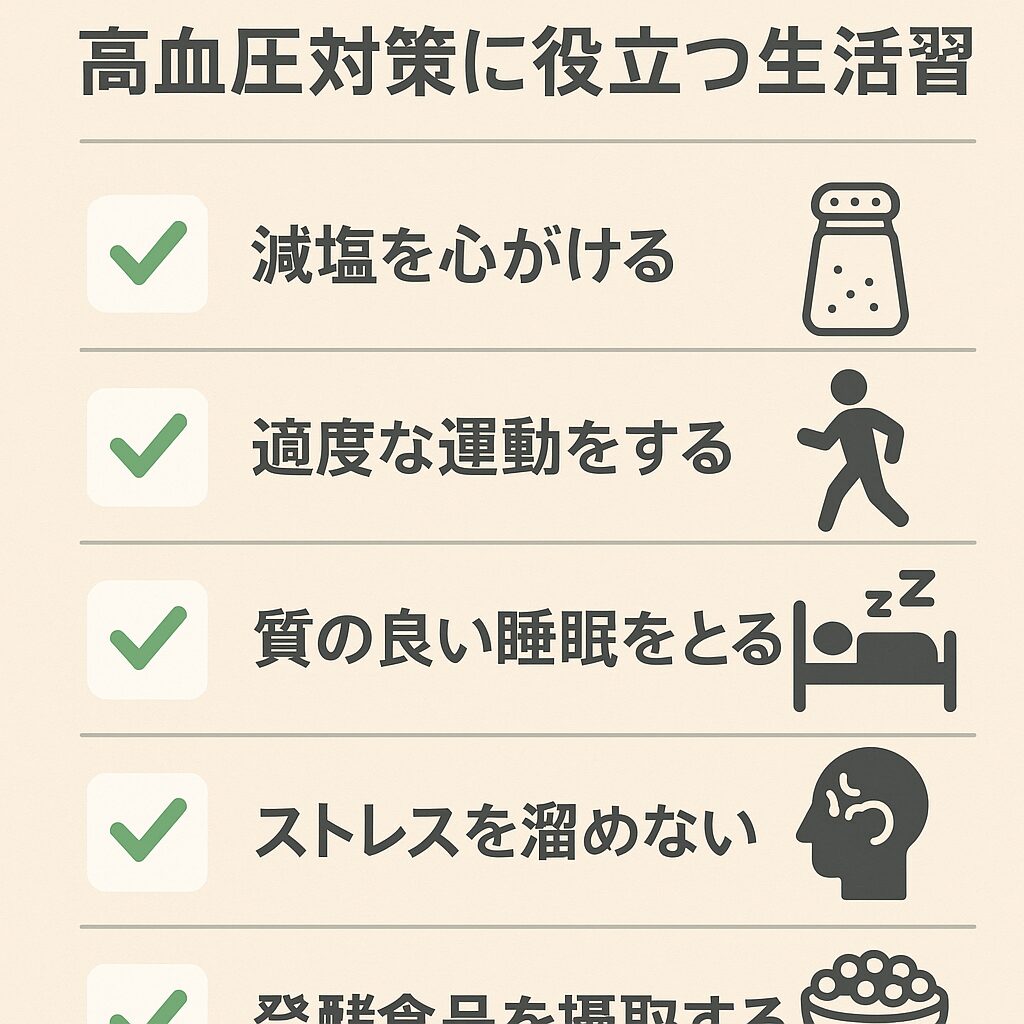 高血圧対策に役立つ生活習慣を示すチェックリスト。減塩・運動・睡眠・ストレス管理・発酵食品摂取をアイコン付きで解説