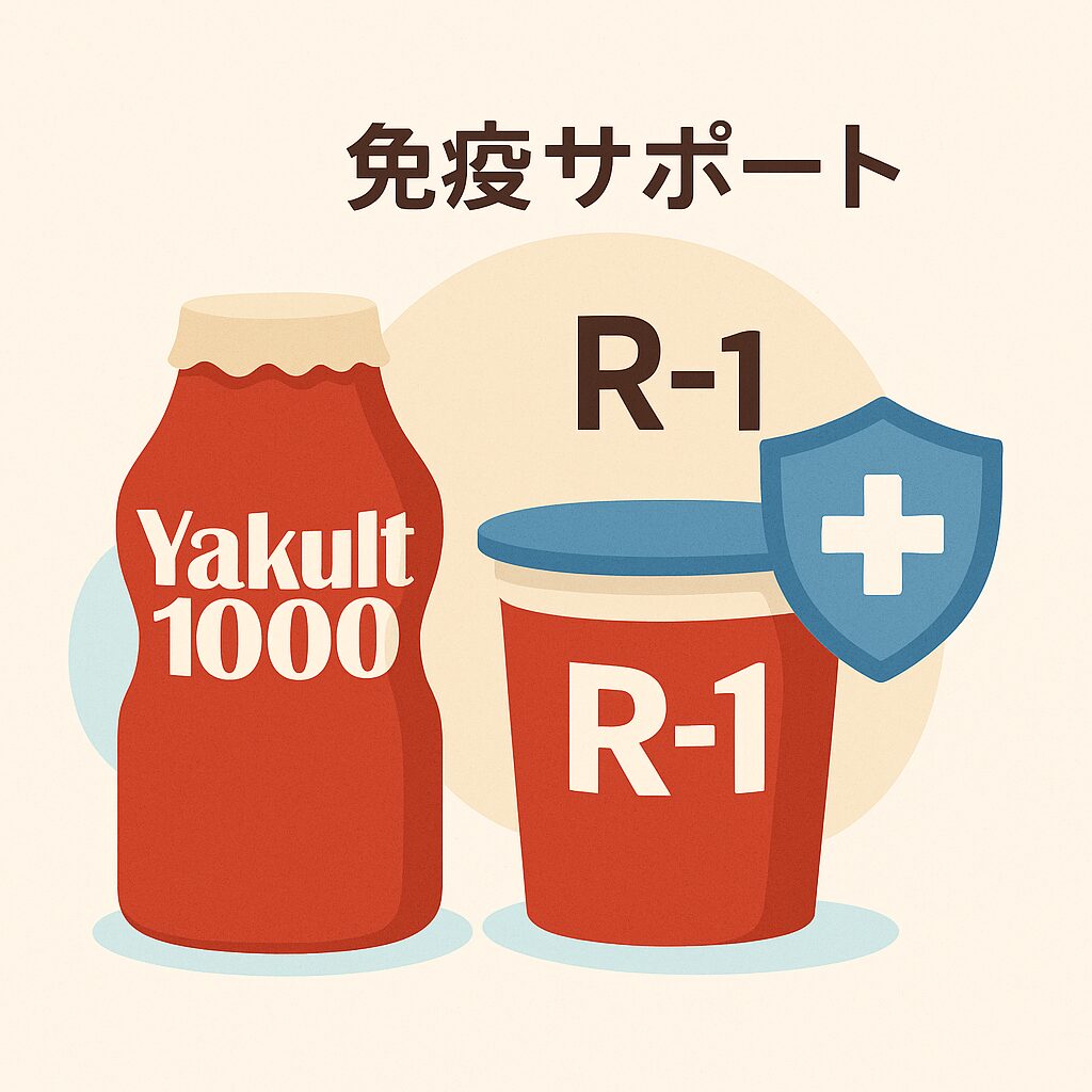 明治R-1のヨーグルトと免疫サポートを象徴する盾のイラスト。赤い容器と青い防御マークを組み合わせ、乳酸菌飲料が健康維持や風邪予防に役立つイメージを強調して表現。