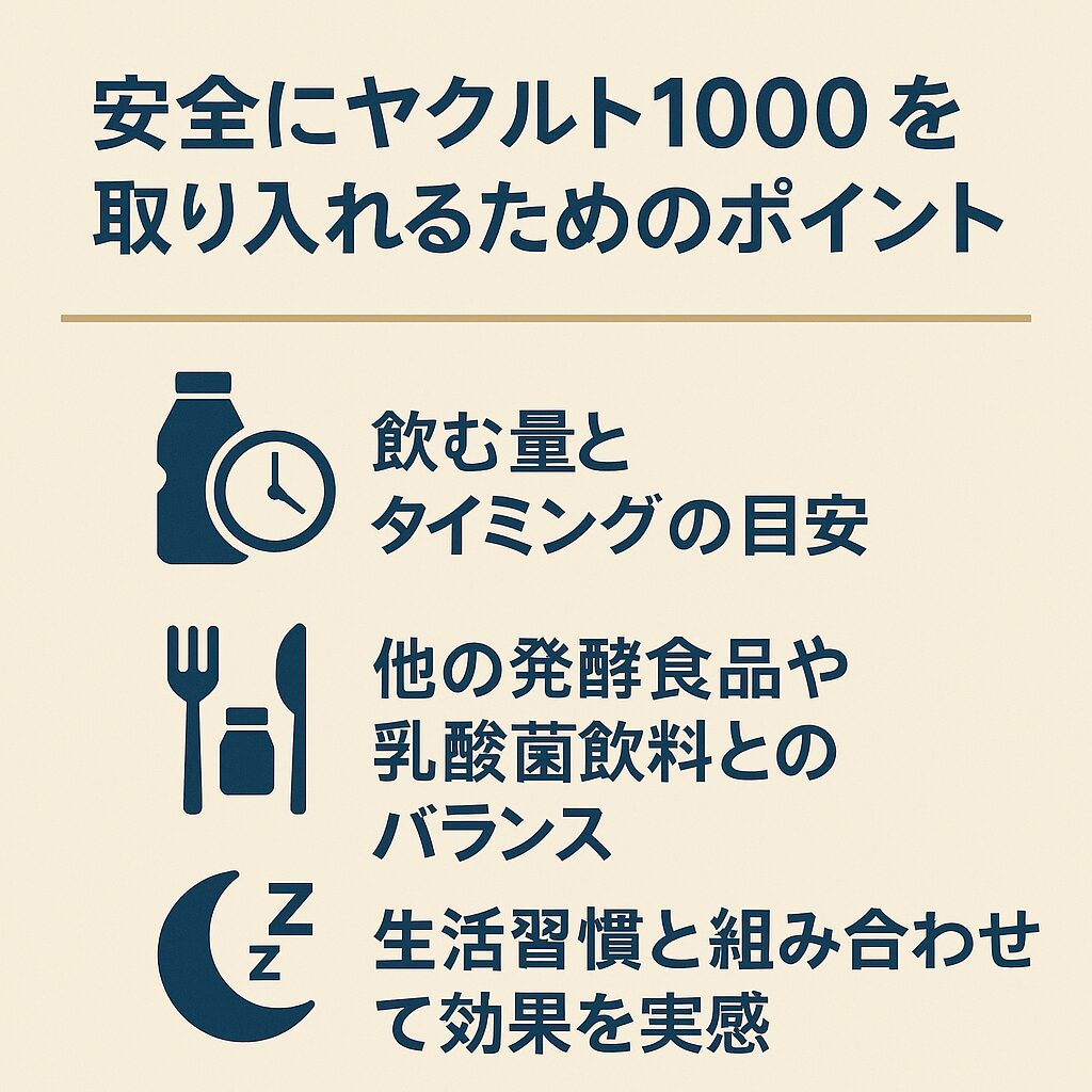 ヤクルト1000を安全に取り入れるためのポイントを解説する日本語インフォグラフィック。飲む量とタイミングの目安、他の発酵食品とのバランス、生活習慣と組み合わせる工夫が示されている。