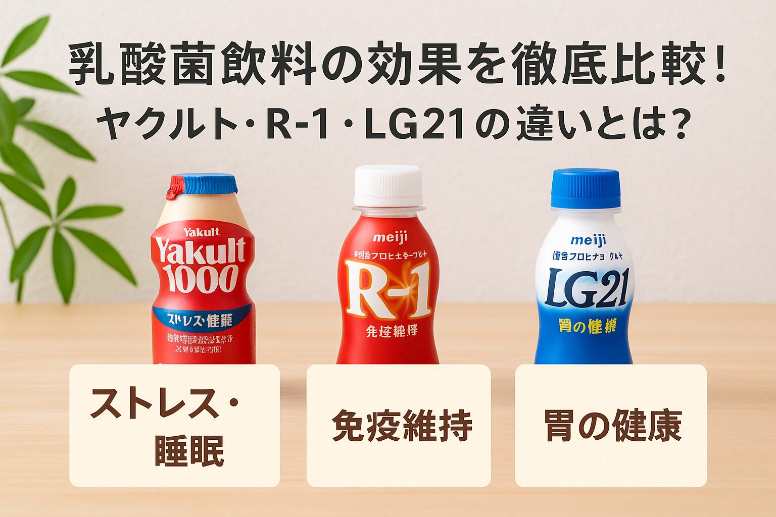乳酸菌飲料の効果を徹底比較。ヤクルト1000・R-1・LG21の違いをわかりやすくまとめた図。各製品の特徴と期待できる効果を視覚的に整理したアイキャッチ画像。