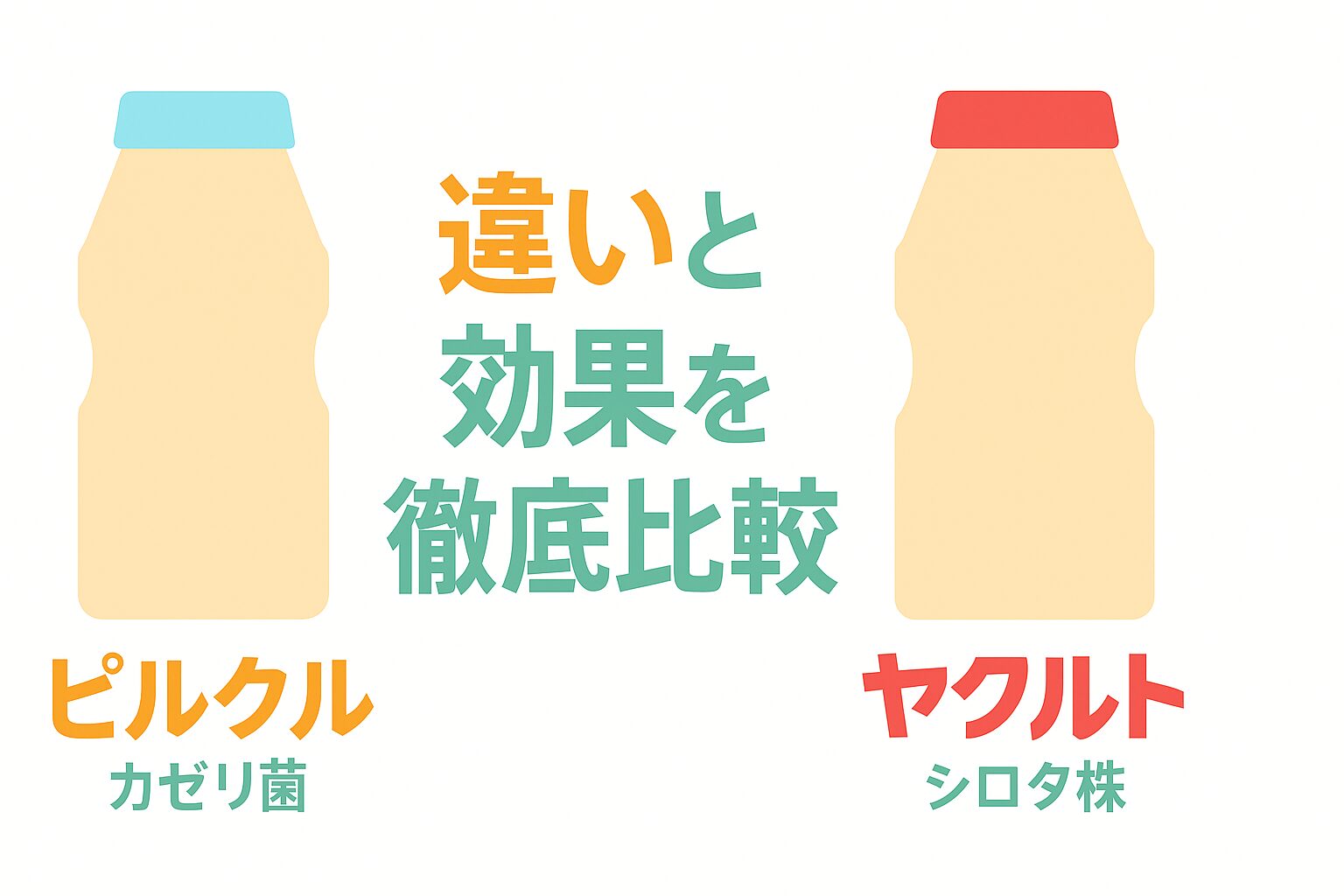 ピルクル ヤクルト 違い 効果をひと目で比較できる清潔感のある図解。両ボトルのシルエットと菌株名を並置し、読む前に要点を直感的に把握できる構成。
